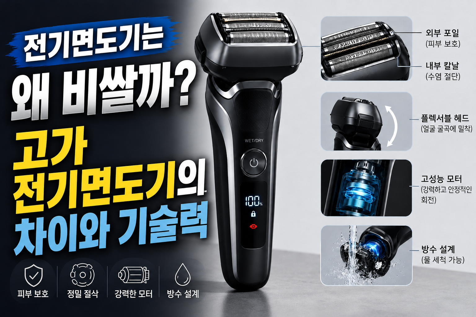 전기면도기는 왜 비쌀까? 고가 전기면도기의 차이와 기술력