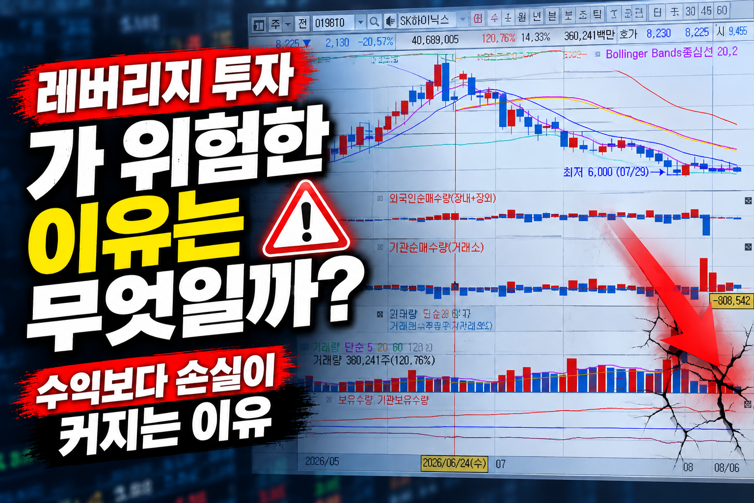 레버리지 투자가 위험한 이유는 무엇일까? 수익보다 손실이 커지는 이유